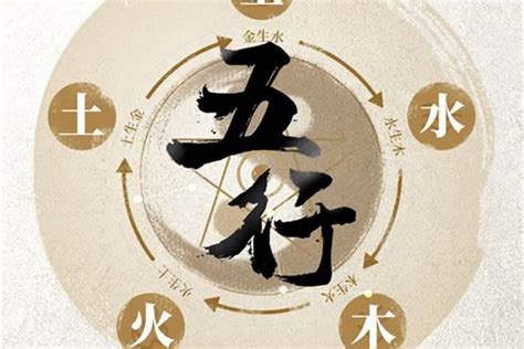 名字算五行